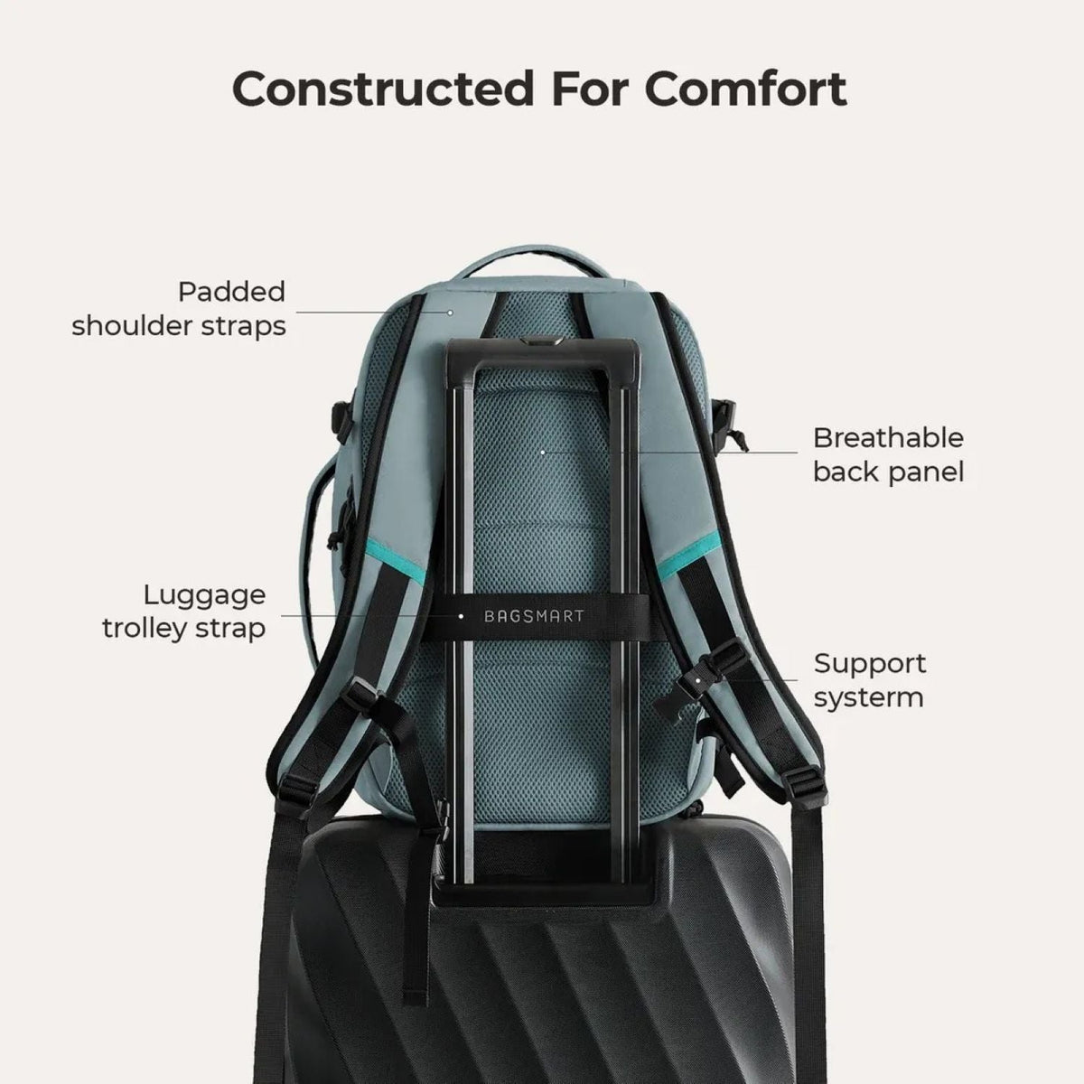 Bagsmart Faro Carry On Travel Backpack Set 29L (Arona)