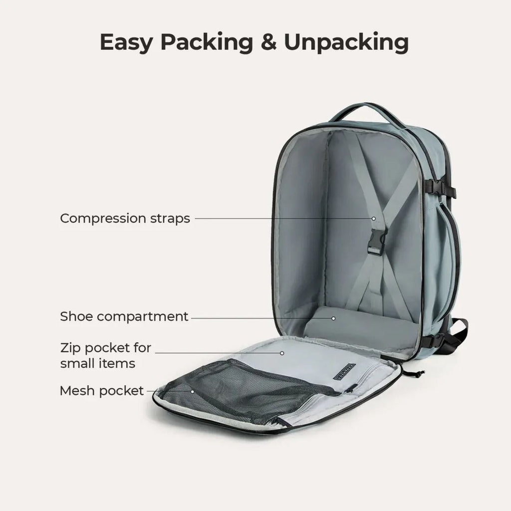 Bagsmart Faro Carry On Travel Backpack Set 29L (Arona)