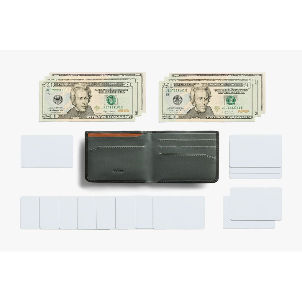 Bellroy Hide & Seek Wallet LO (RFID Protected) - Nightforest