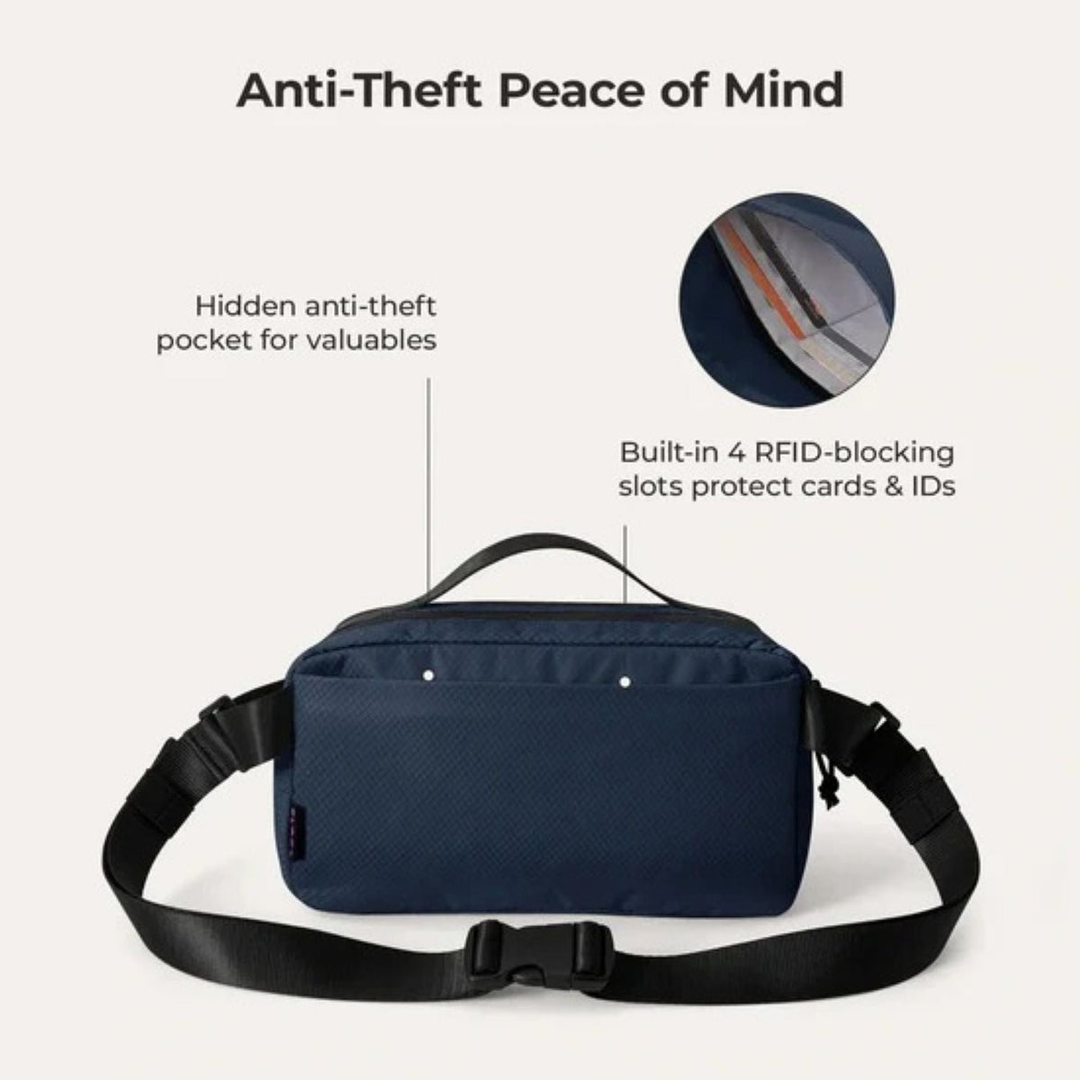 Bagsmart Blast Travel Sling Bag 3.3L (Shade Blue)