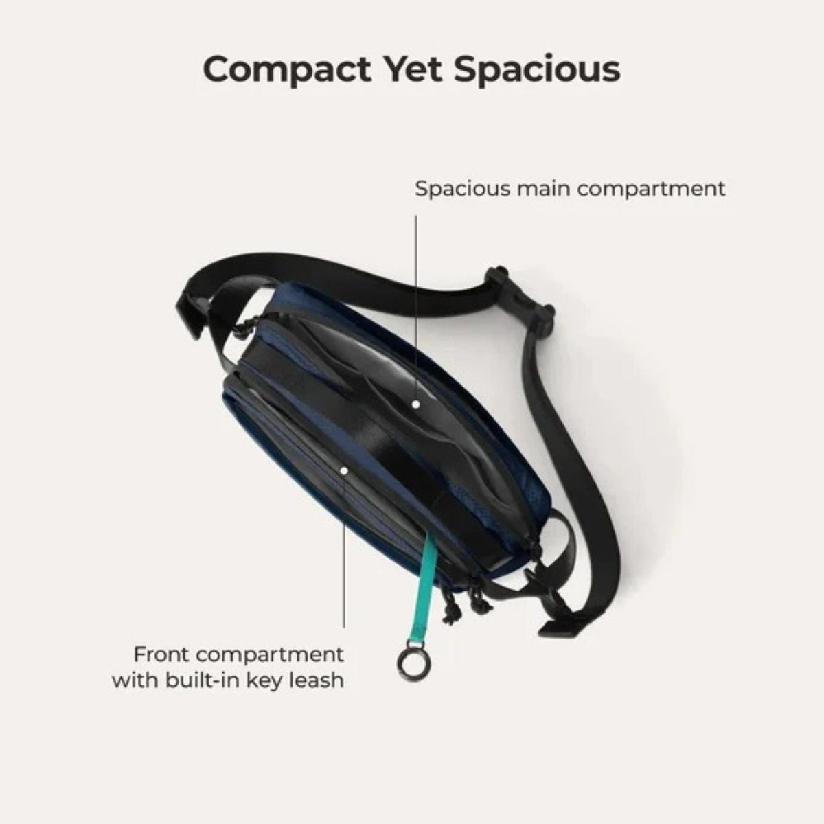 Bagsmart Blast Travel Sling Bag 3.3L (Shade Blue)