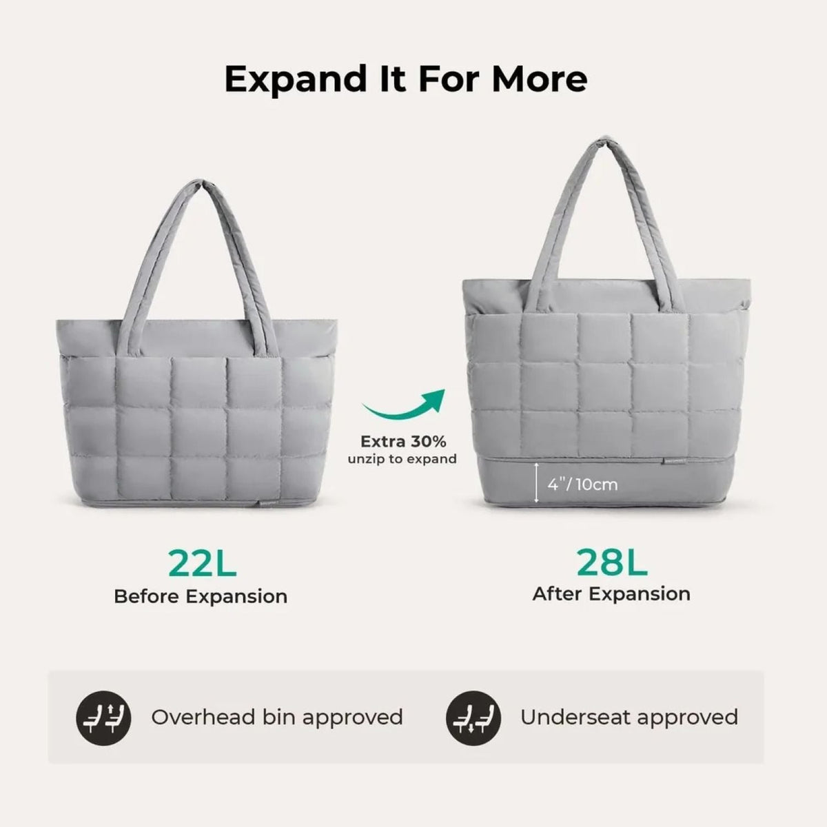 Bagsmart Bubble Puffer Tote 22L - 28L (Mineral Gray)