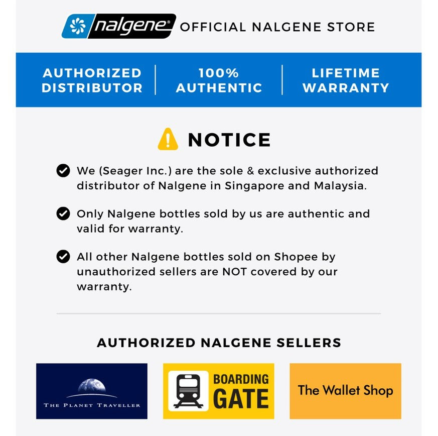 Nalgene 63Mm Loop-Top Cap - Platinum
