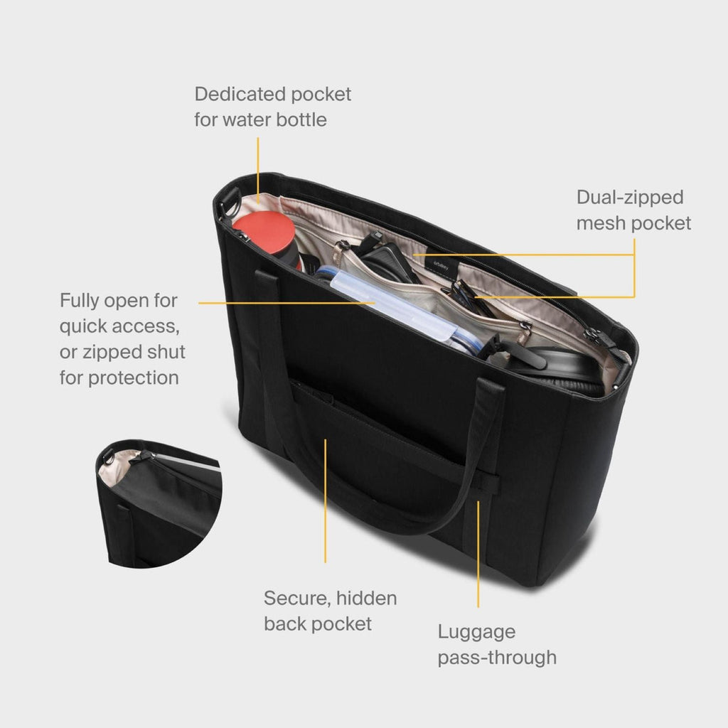 Orbitkey Daily Tote Plus 16L (Black)