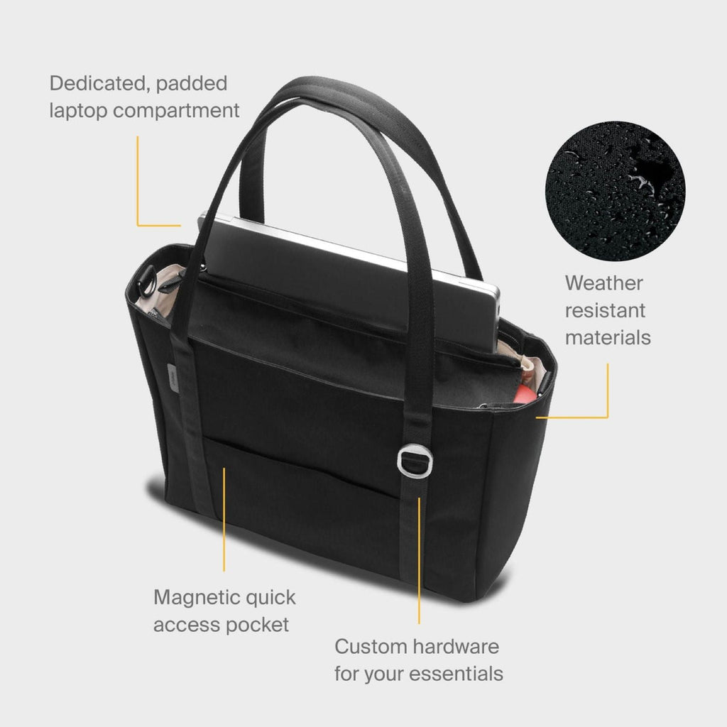 Orbitkey Daily Tote Plus 16L (Black)