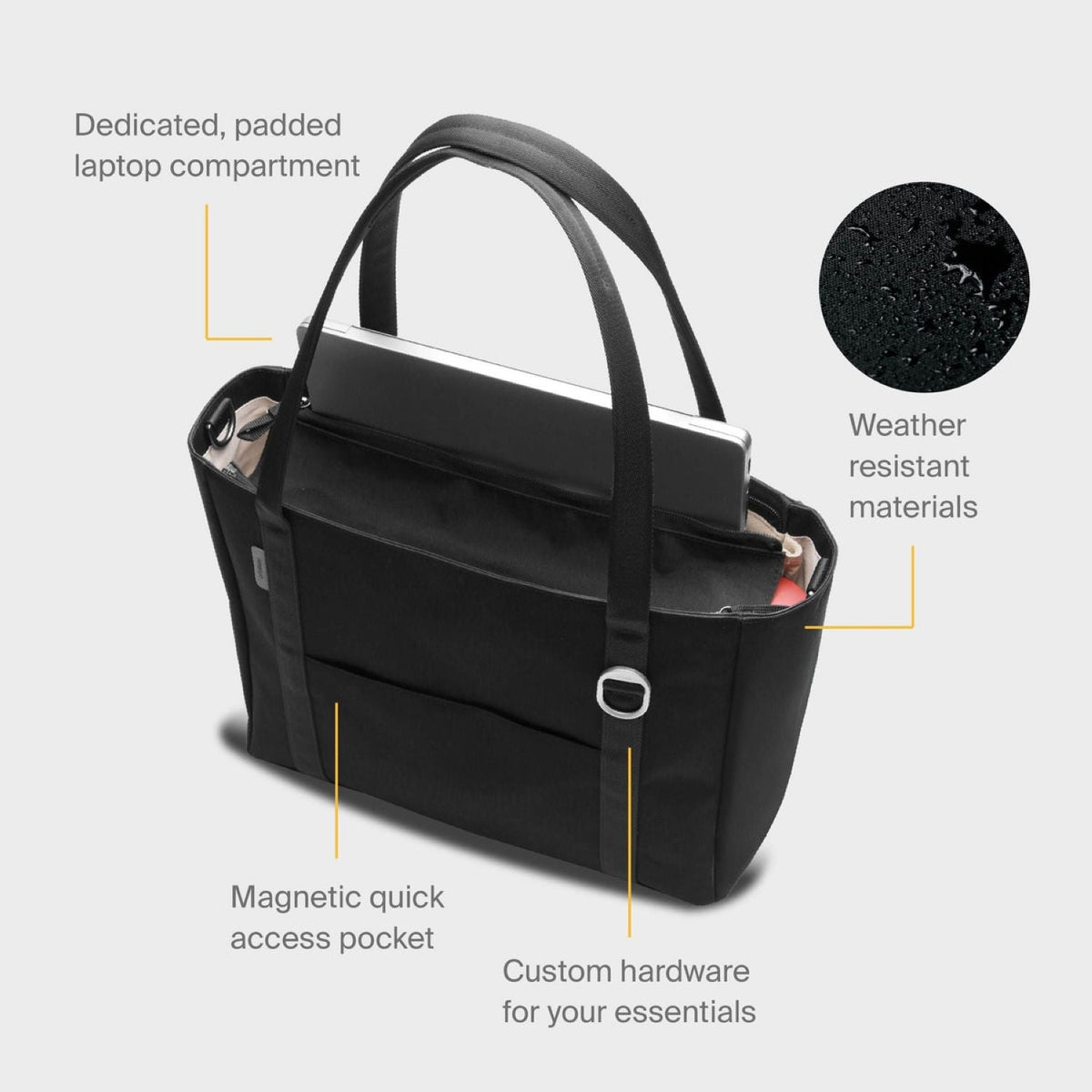 Orbitkey Daily Tote Plus 16L (Black)