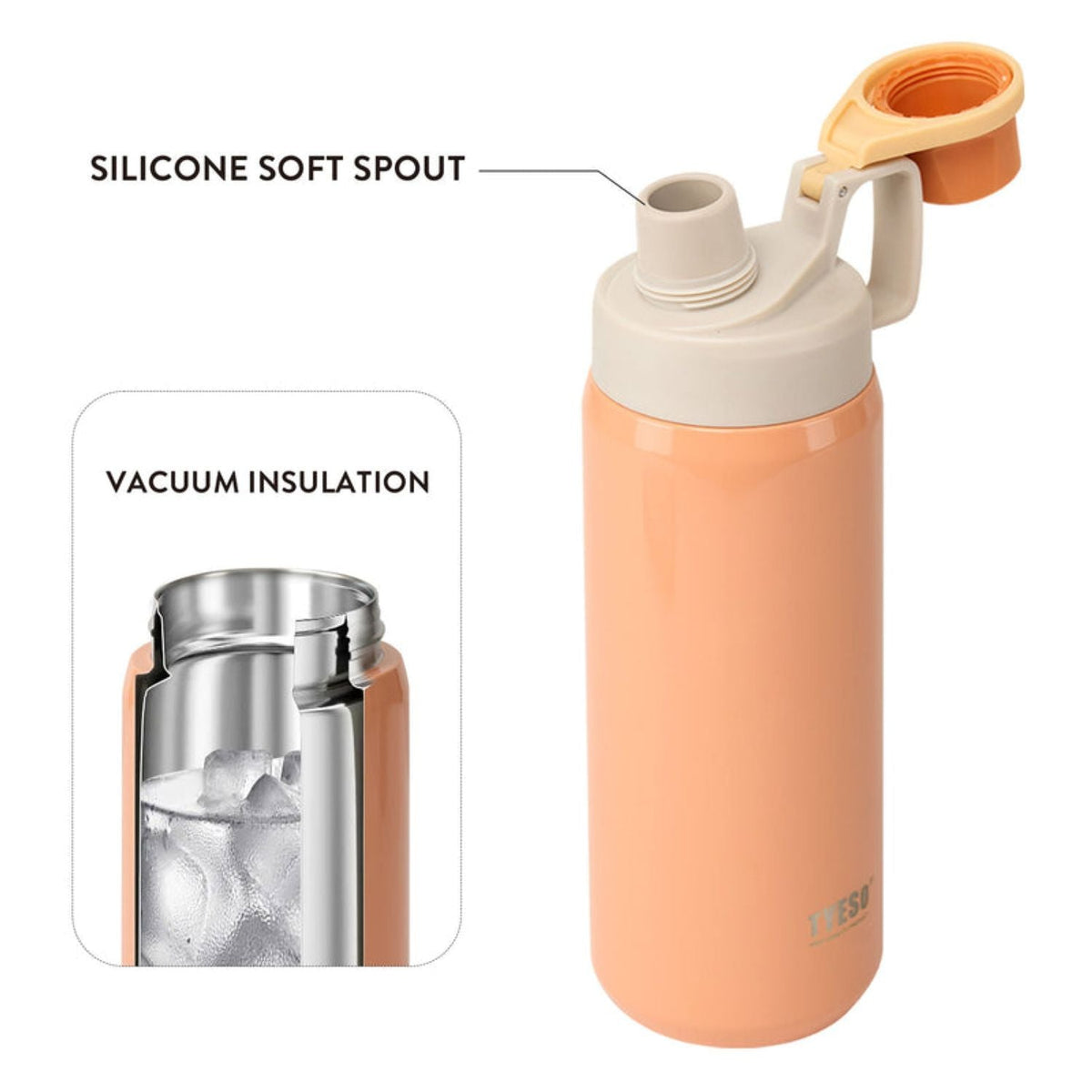 Tyeso Fizz S/S Vacuum Insulated Bottle With Handle 600ML - Blue