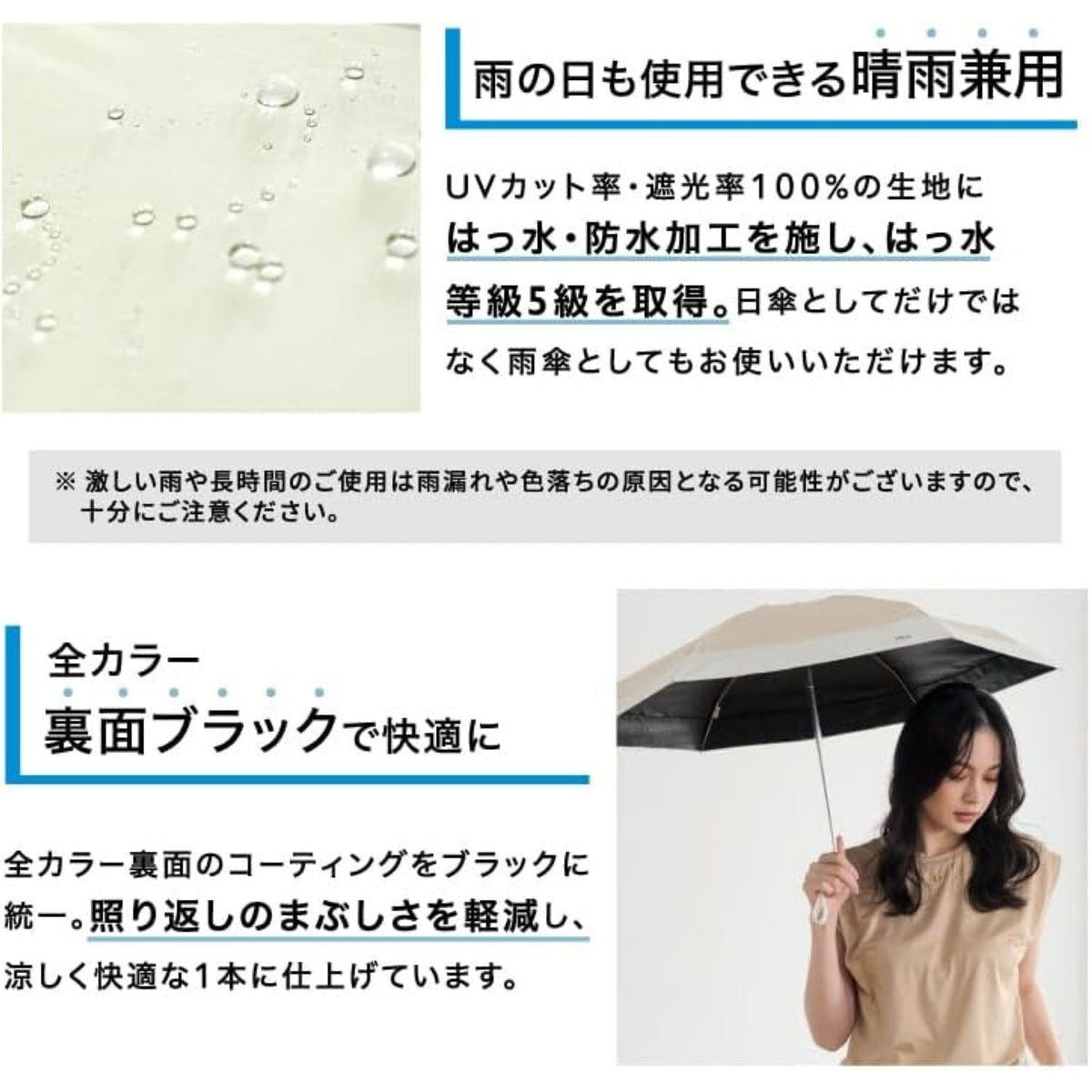 WPC Patchwork Tiny (2025) UV Protection Upf 50+ Umbrella 47cm (Black)
