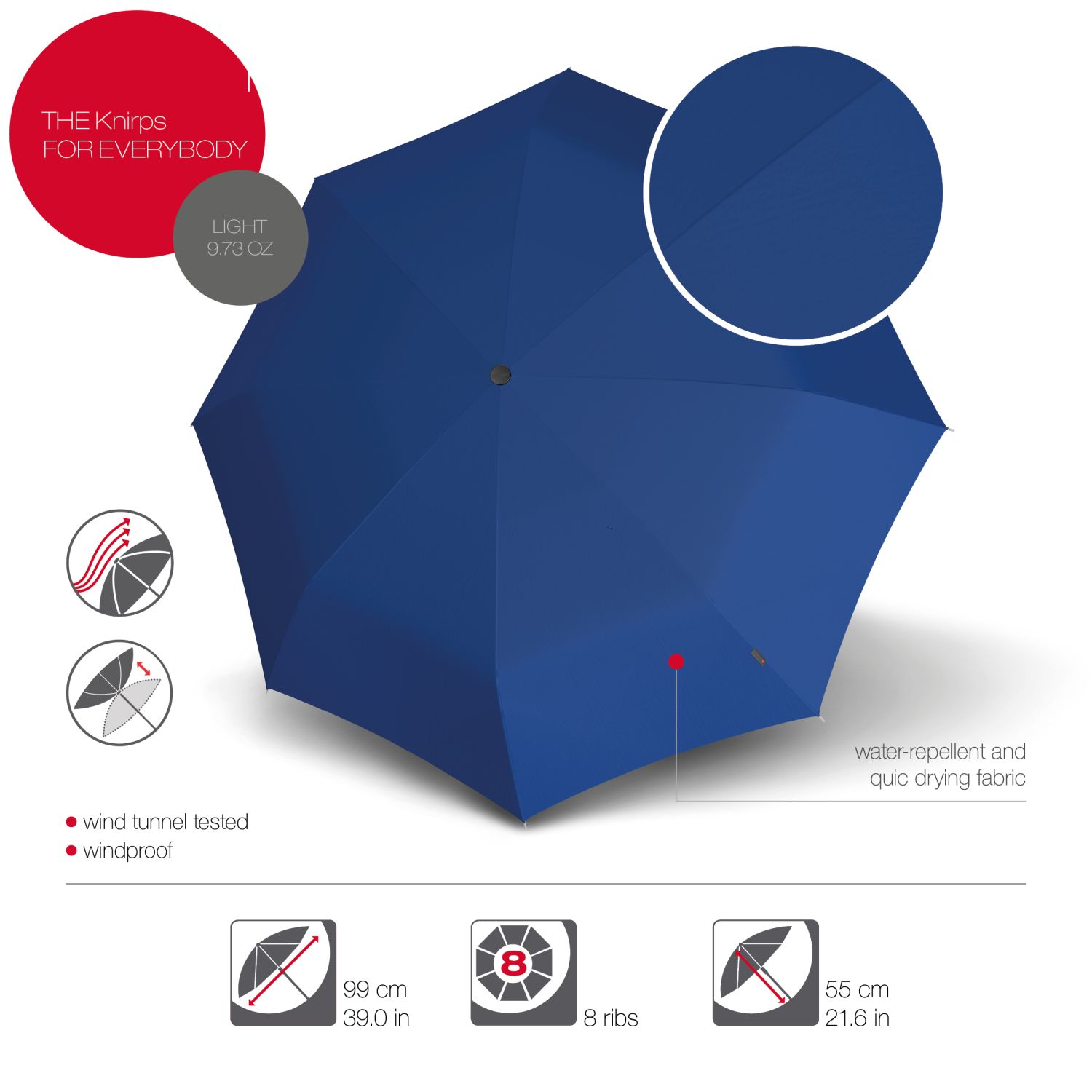 Knirps A.050 Medium Manual Umbrella - Blue - Seager Inc